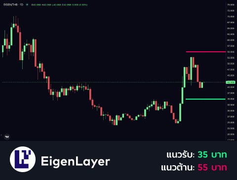 technical-th-04@1-May-21-2025-08-55-28-5522-AM