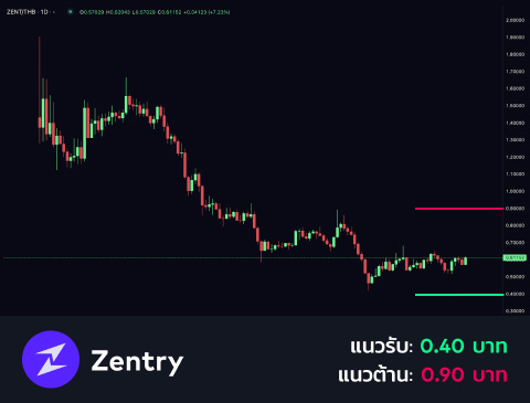 technical-th-04@1-Sep-03-2024-01-08-00-2316-PM