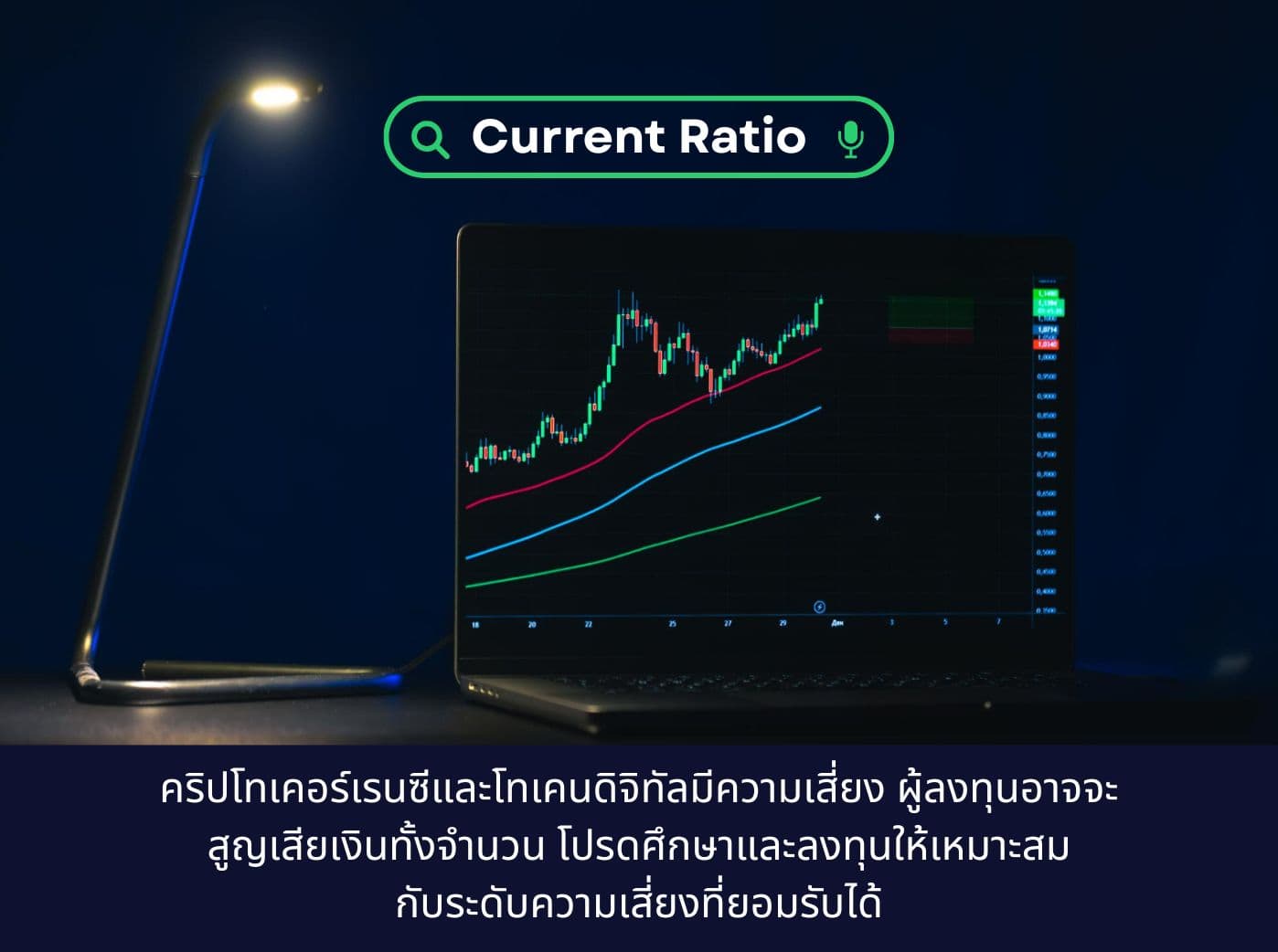 what is current ratio