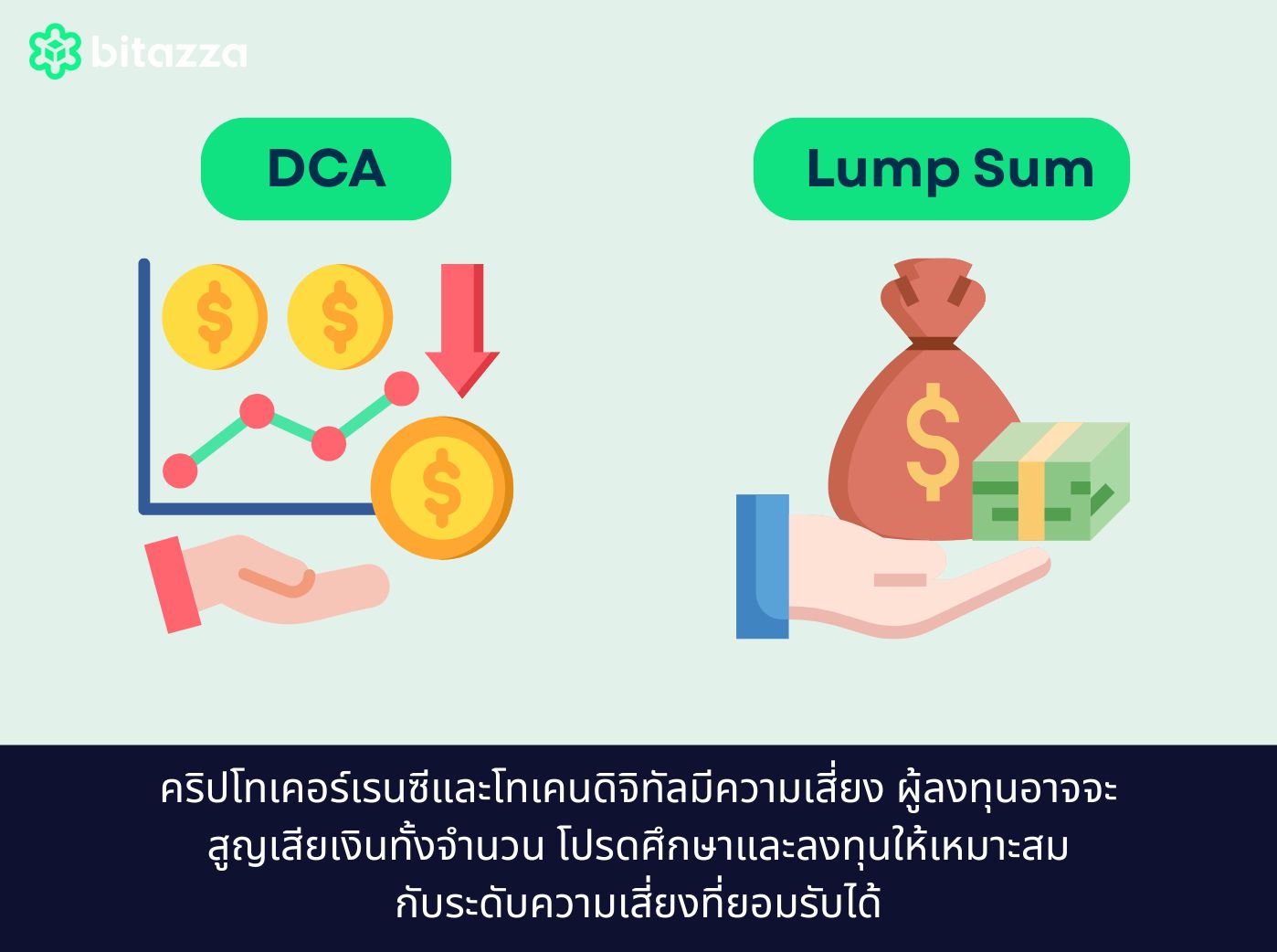 what the differences of DCA and Lump Sum