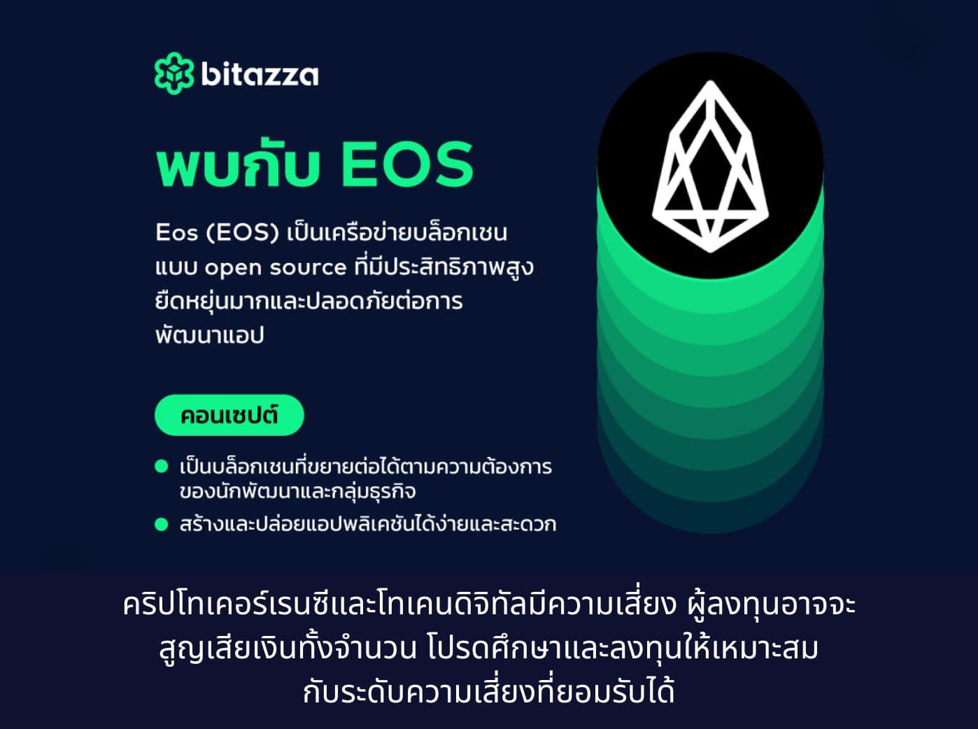 eos คืออะไร