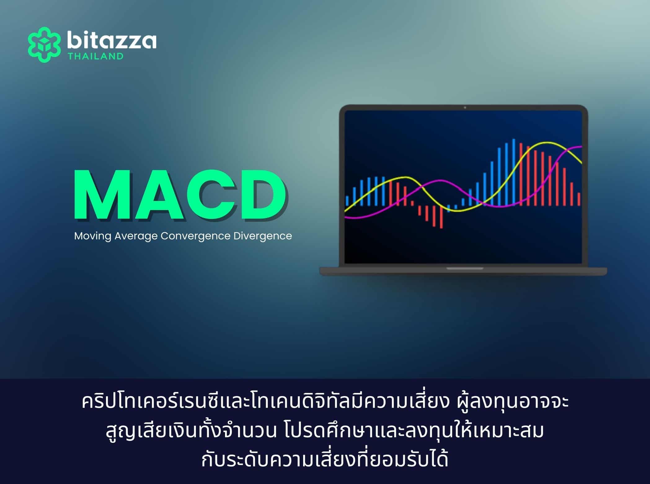 MACD คือ